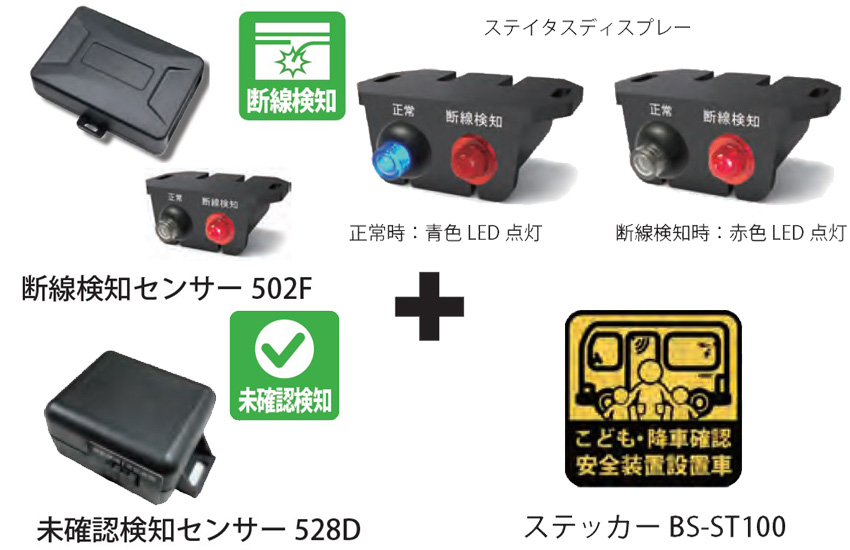 BS-300SとBS-500G用のアップグレードパーツセット